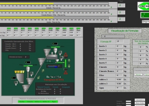 Uma Central de Betão